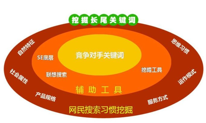 全网最低价卡盟平台_低价卡盟平台_卡盟业务低价