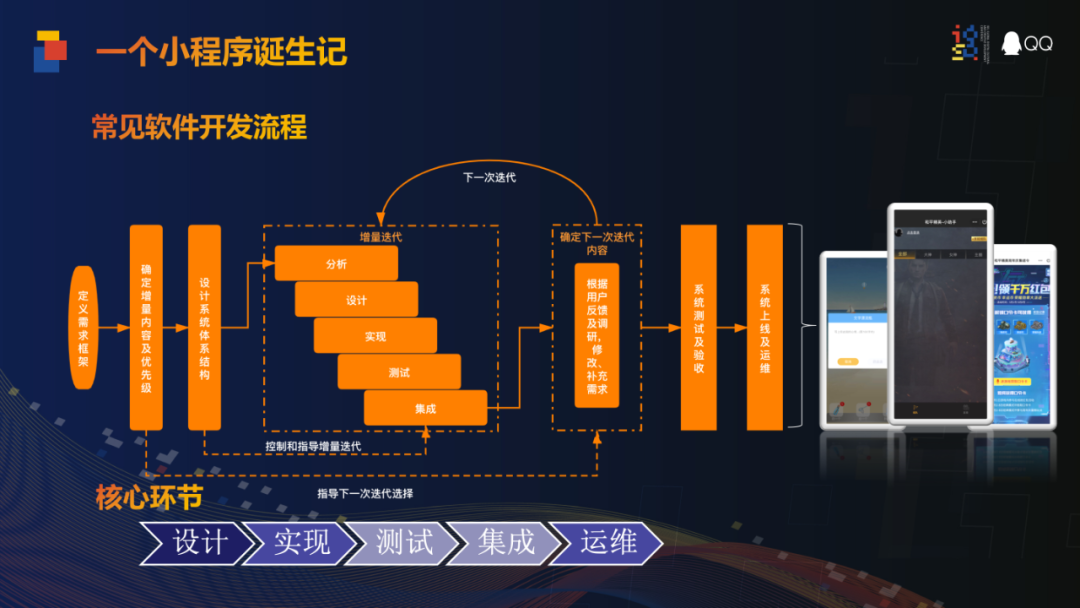 低价卡盟平台_全网低价卡盟辅助_卡盟业务低价