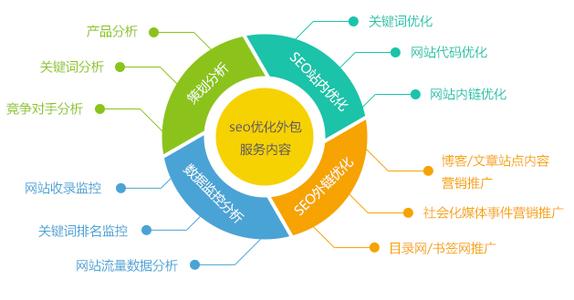 卡盟业务自助下单_自助在线卡盟_自助下单卡通图片