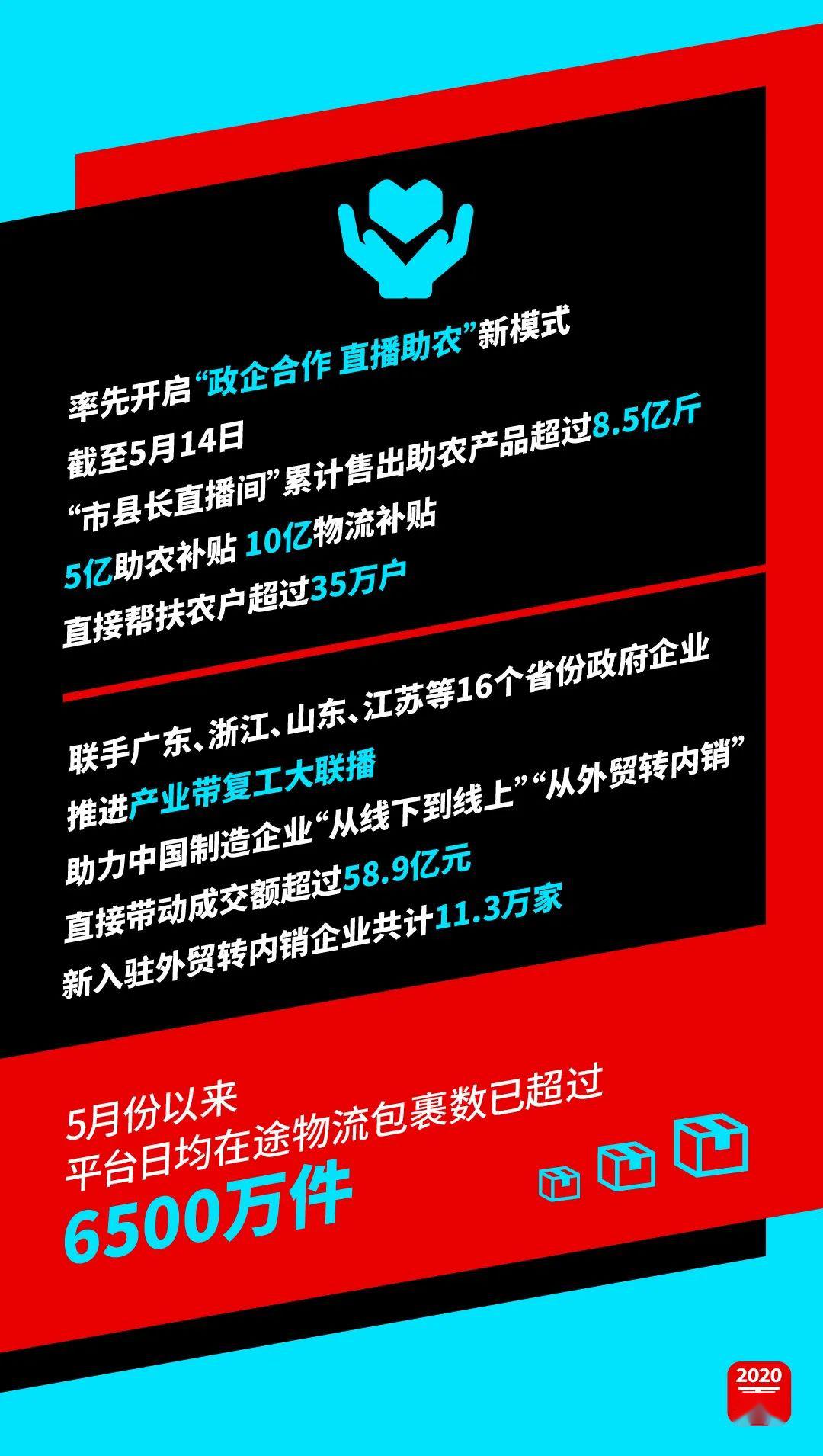 助力拼多多的网站_拼多多助力网站_助力多多拼网站有风险吗