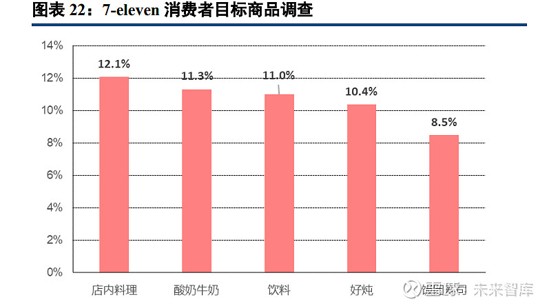 下单助手2_网红助手24小时下单平台_下单助手是什么意思