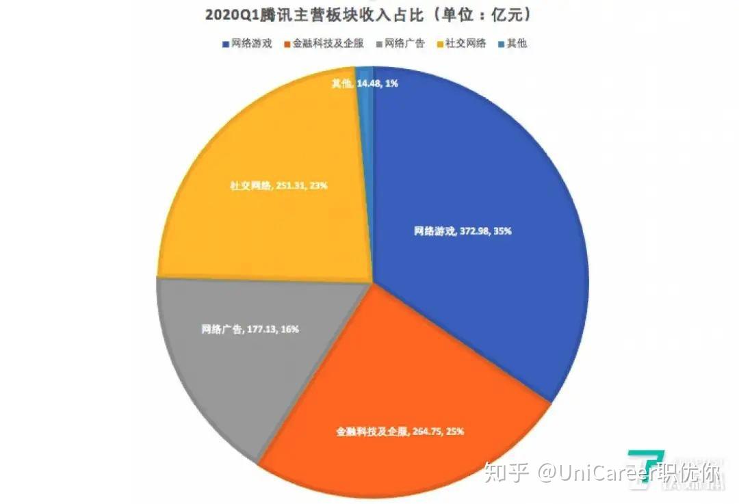 在线快手小时业务平台是什么_快手业务平台24小时在线_快手小时工