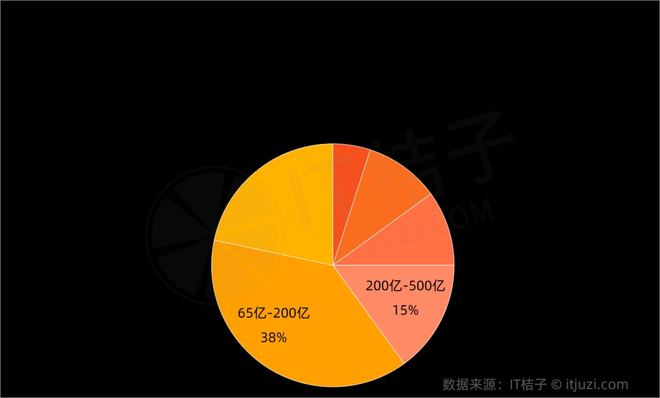 快手播放量网址平台_快手播放量网站平台_快手播放量收益app