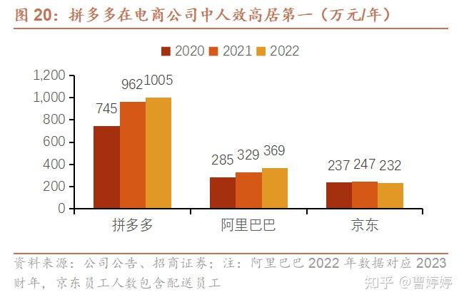 拼多多助力单是什么意思_拼多多助力挣钱平台_拼多多助力接单平台