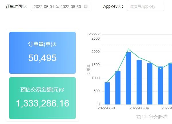 拼多多助力兼职软件_拼多多助力接单平台_拼多多助力单是什么意思