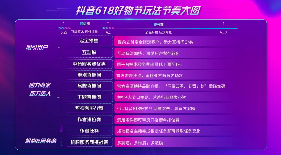 快手业务平台便宜_便宜快手业务平台可靠吗_便宜快手业务平台是真的吗