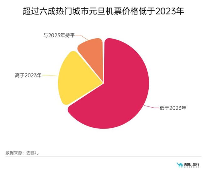 下单低价在线快手平台网址_超低价快手业务平台_快手在线下单平台全网最低价