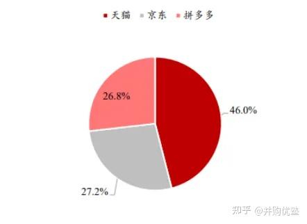 快手在线下单平台全网最低价_超低价快手业务平台_下单低价在线快手平台网址