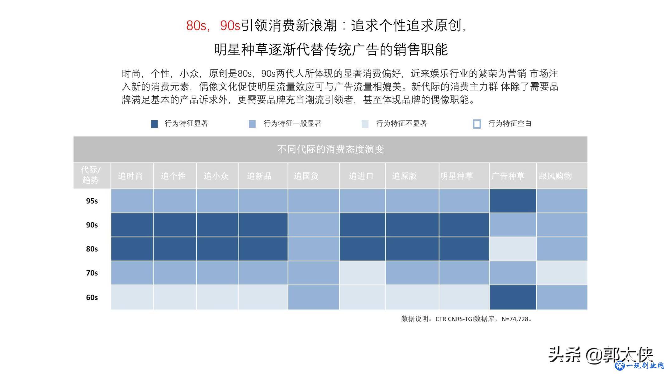 小红书推广一般怎么收费_小红书业务推广_小红书推广有效果吗