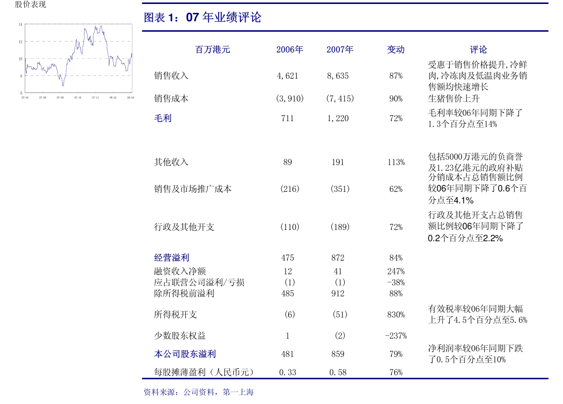 微博业务网站平台_微博业务网_微博业务网站