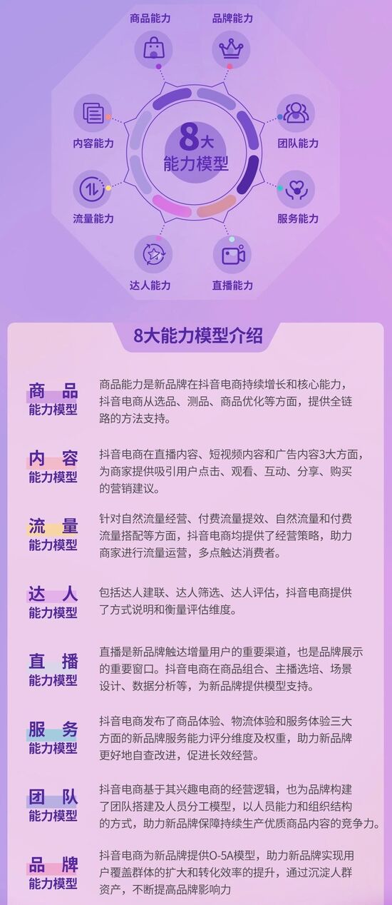 抖音的低价产品是真的吗_抖音业务低价业务平台_抖音业务超低价