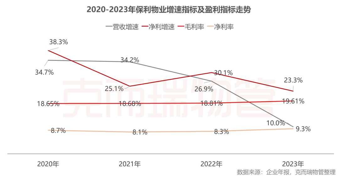 视频服务号_视频号业务_经营视频号