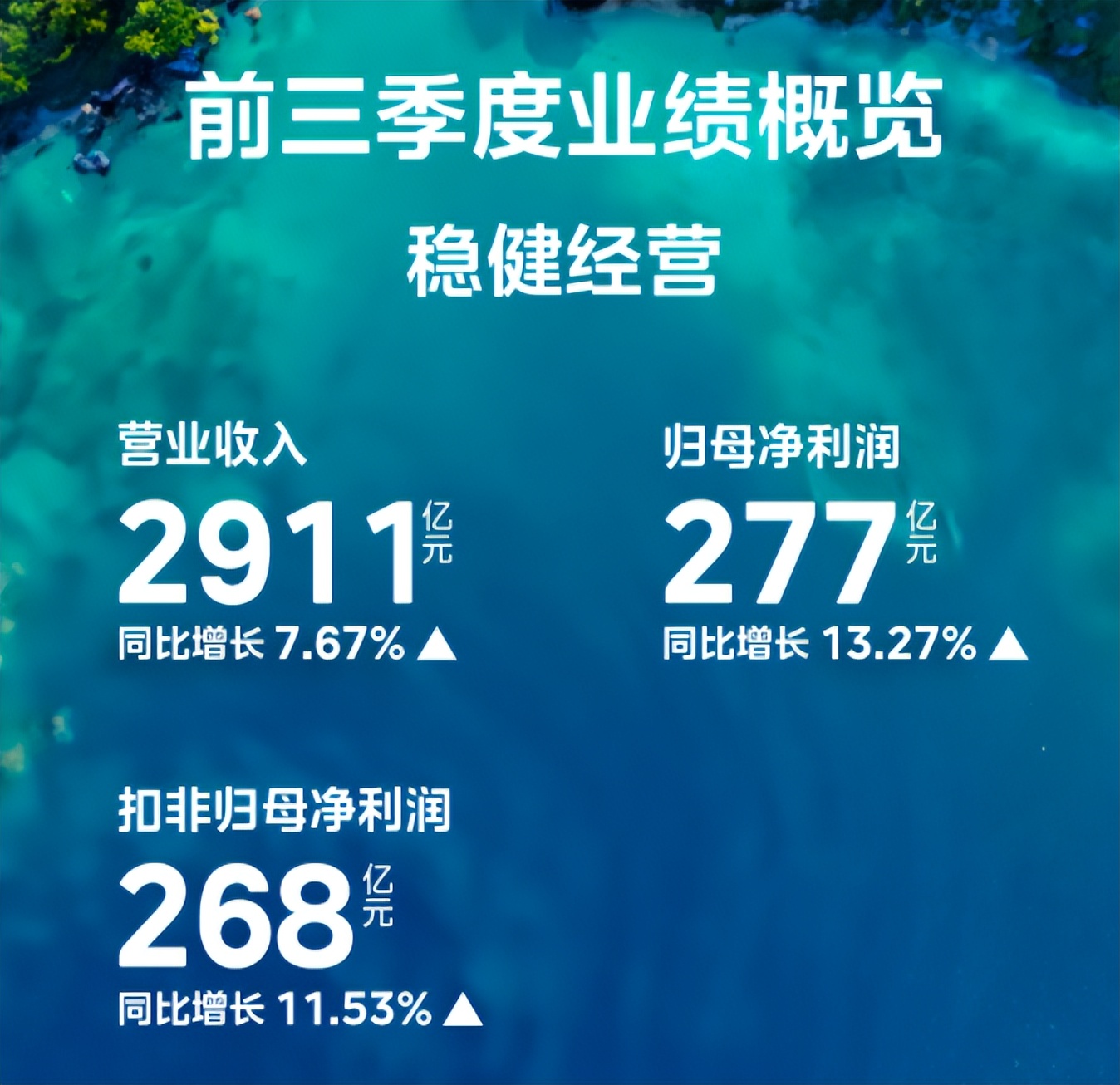 微博业务24小时自助_微博的业务_微博业务24小时下单