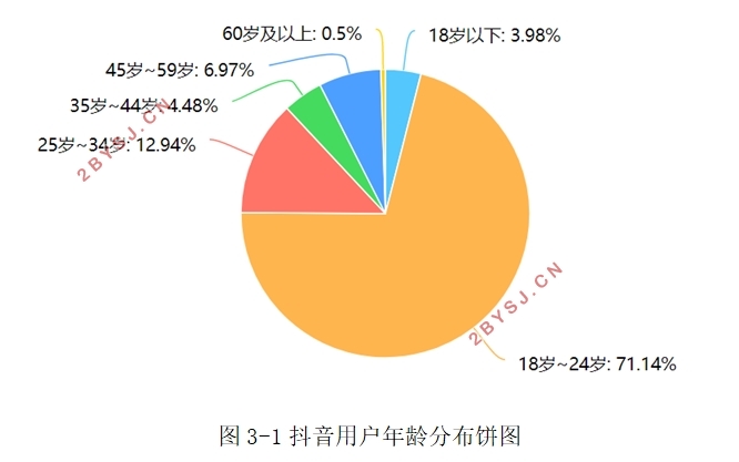 微博业务平台官网_微博评论下单平台_微博业务平台