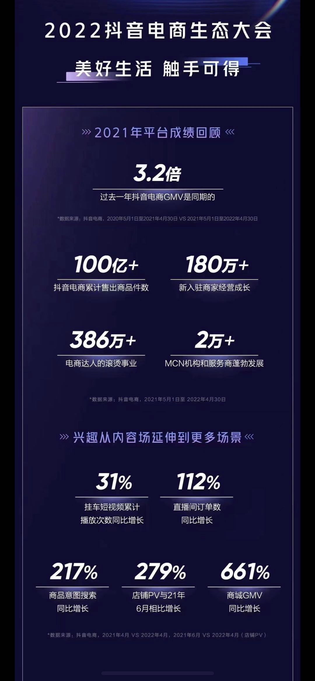 抖音全网低价业务_抖音业务低价业务平台_抖音低价房是真的吗