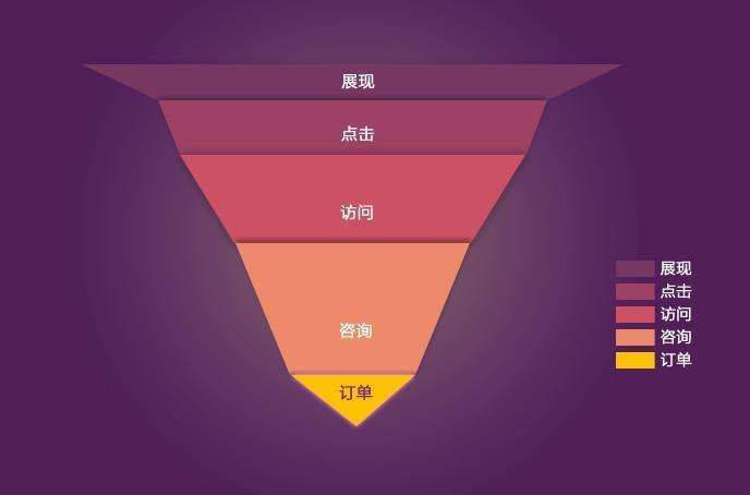 快手卡盟网站_卡盟业务快手_快手业务卡盟平台