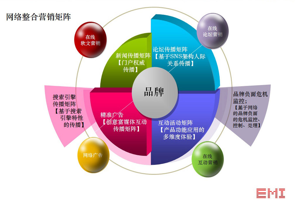 新浪微博增加粉丝工具_微博粉丝怎么增加_微博粉丝增加有提醒吗