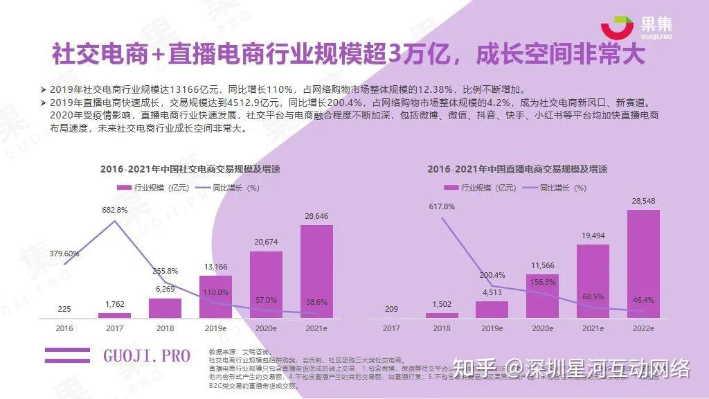 闲鱼的业务_闲鱼业务自助_闲鱼业务网