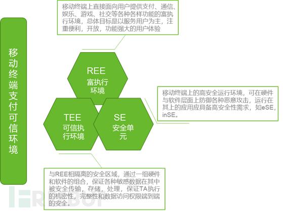 微博的业务_微博业务24小时下单_微博业务网