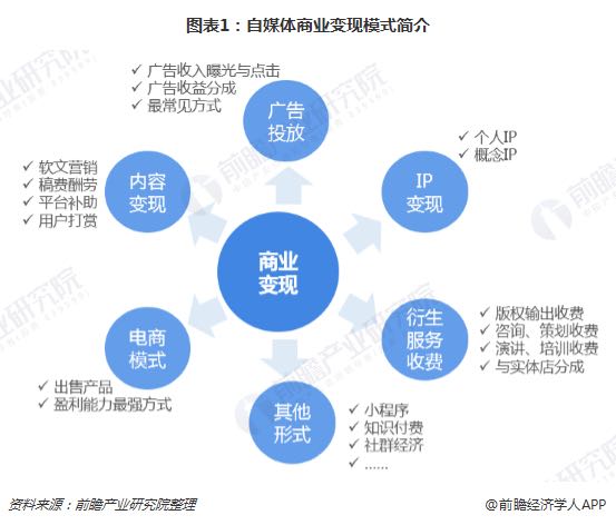 微博业务平台_微博业务平台官网_微博评论下单平台