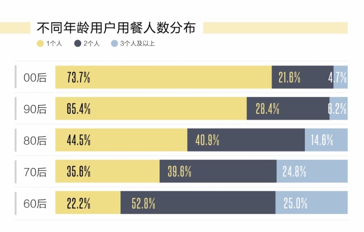 什么是抖音小时工_抖音小时业务平台官网_抖音业务平台24小时