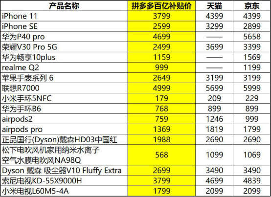 下单低价在线快手平台网址_超低价快手业务平台_快手在线下单平台全网最低价