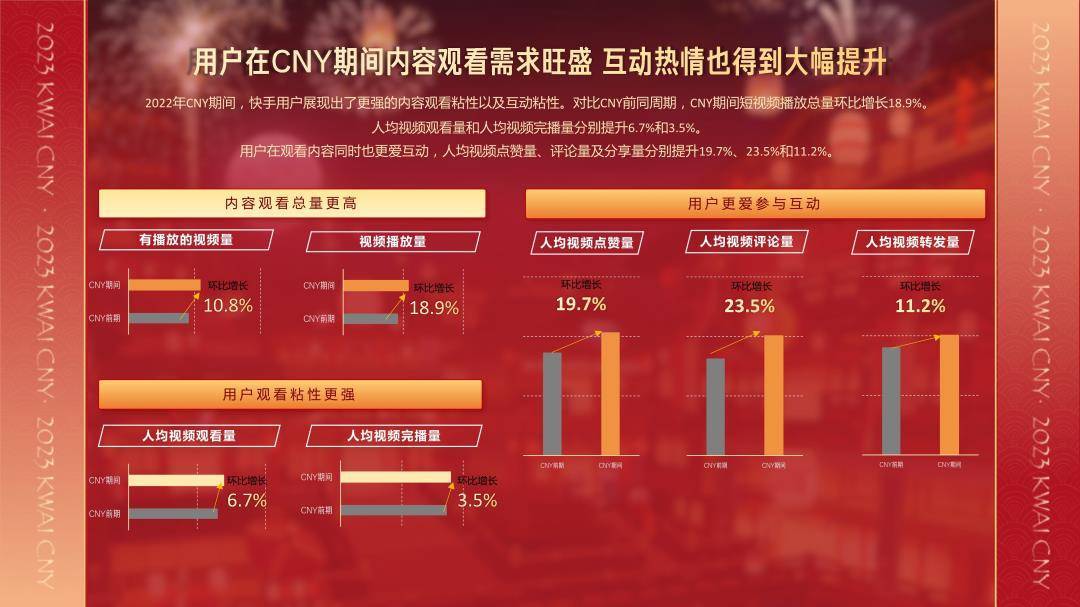 快手视频播放量_快手播放量钱怎么算_快手播放量