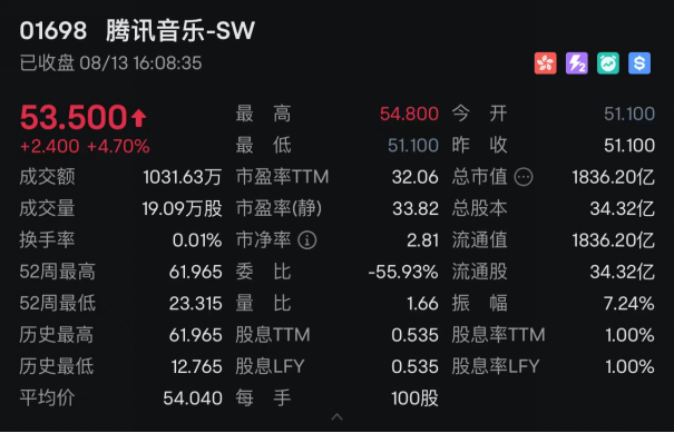 微信视频号业务_经营视频号_视频号业务