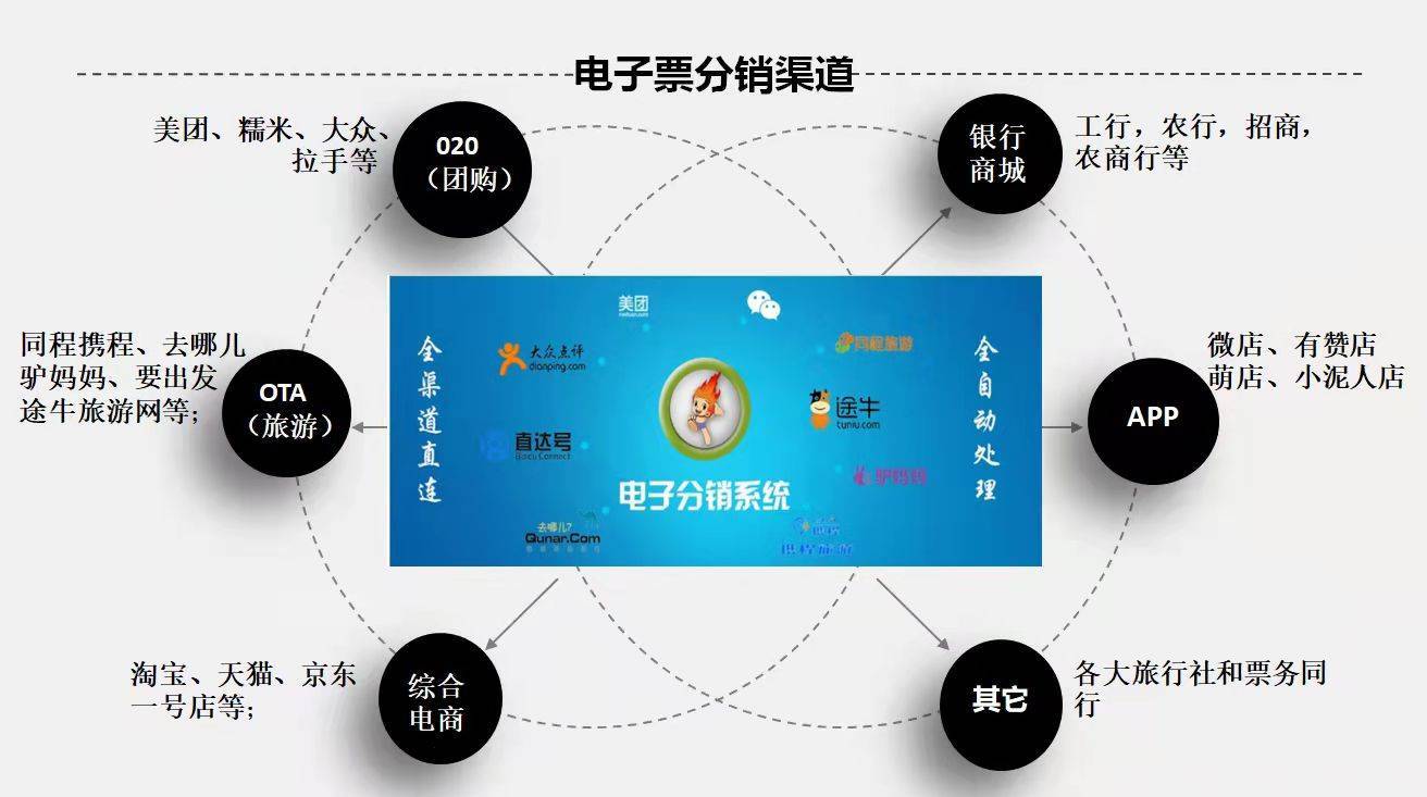 快手买热度网站便宜微信支付_快手购物微信支付_快手微信支付安全吗