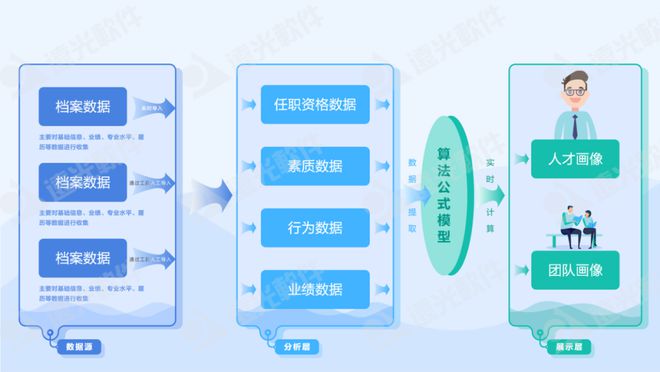 助力拼多多的网站_拼多多助力赚钱平台_拼多多助力网站