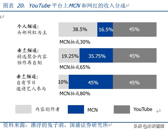 网红助手粉丝_粉丝助手下载_粉丝屋网红助手平台