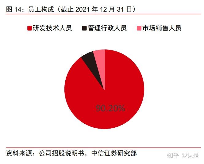 闲鱼的业务_闲鱼业务自助下单低价_闲鱼业务自助