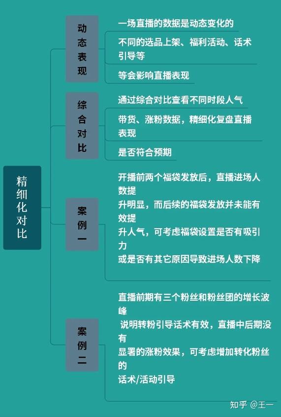 快手点赞业务五十个赞_快手买点赞会被发现吗_赞快手买点发现会有提示吗