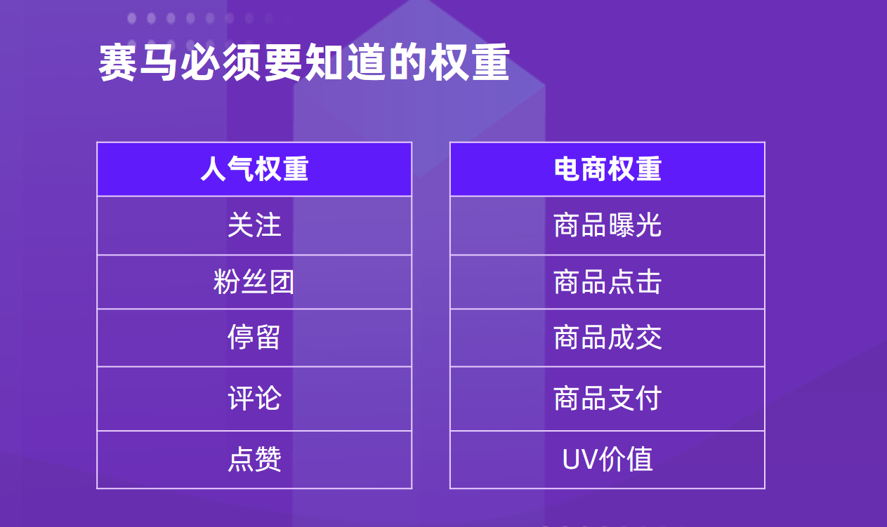 抖音买真粉会被发现吗_买抖音粉有用吗_抖音买一千个粉都是有效粉吗