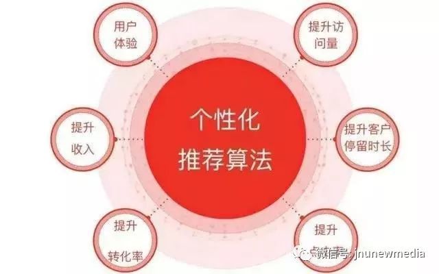 快手播放量能干嘛_快手播放量算钱吗_快手播放量