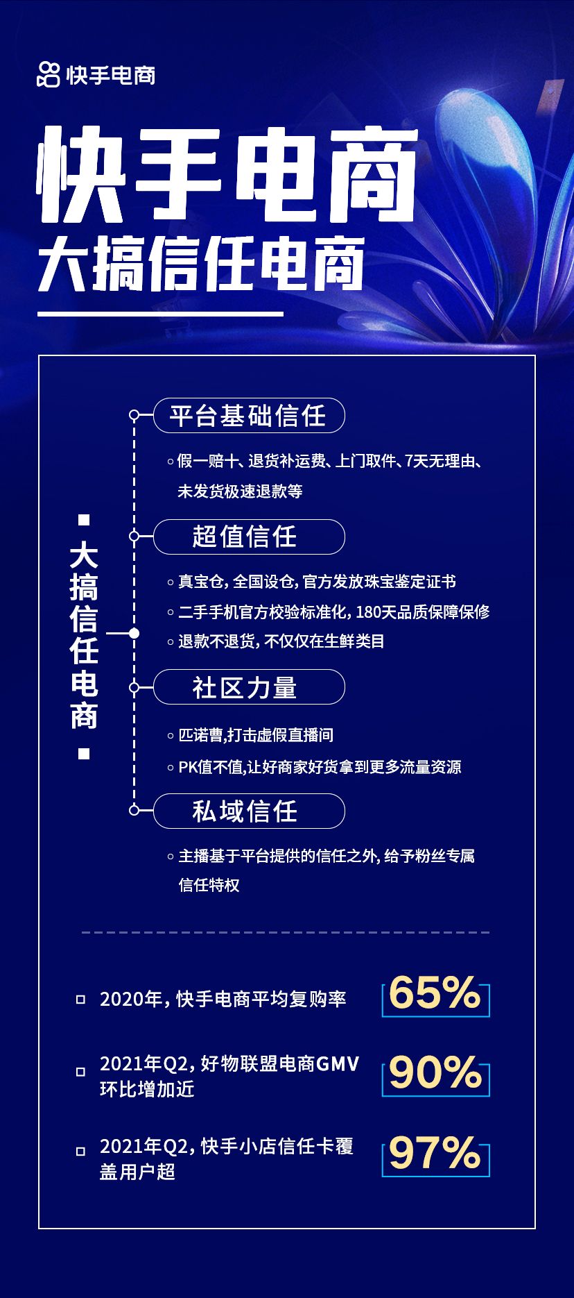 快手24小时购买平台_快手购买小时平台怎么退款_快手业务购买