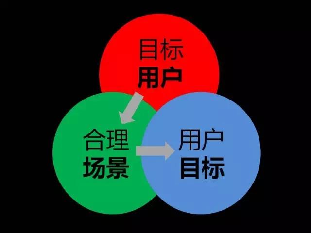 下单小红书业务平台是什么_小红书业务下单平台_小红书商单平台