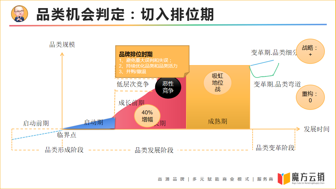 微博业务下单链接_下单链接微博业务是什么_微博购物链接