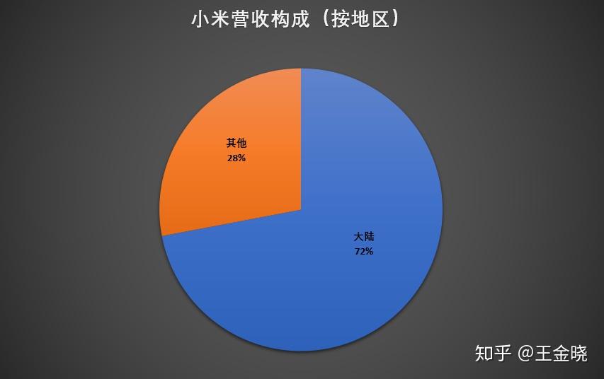 抖音小时业务平台是什么_什么叫抖音小时工_抖音业务平台24小时