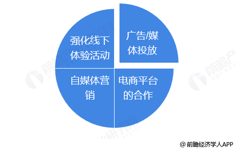 快手24小时自助免费下单软件_快手24小时自助免费下单软件_快手24小时自助免费下单软件