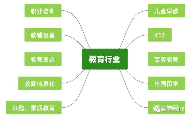 抖音少量双击购买_在线刷抖音少量双击_抖音免费双击软件