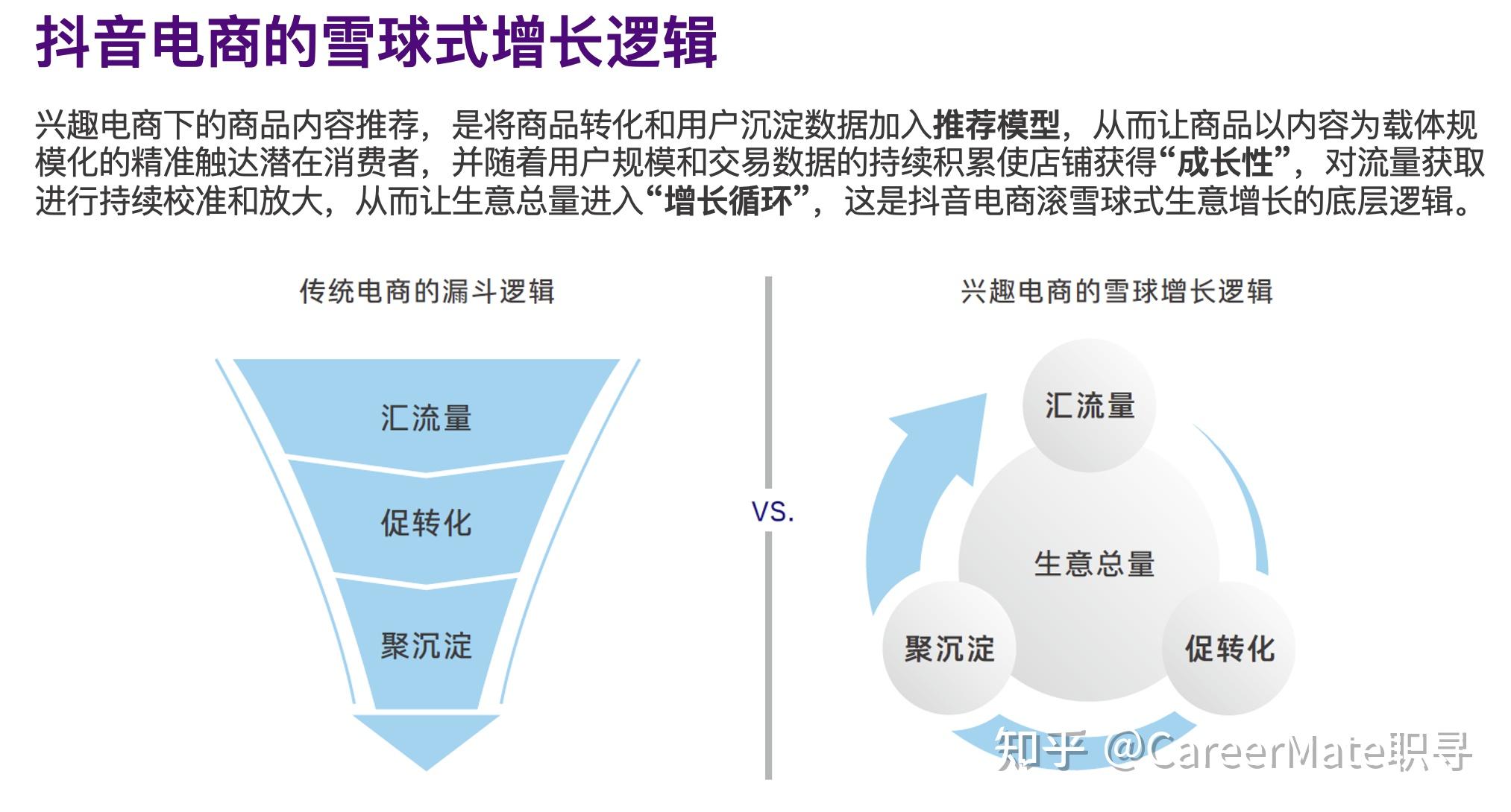 买抖音流量会限流么_买抖音流量多少钱_抖音买流量在哪里买