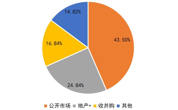 自助小红书业务平台是什么_小红书自媒体平台_小红书业务自助平台