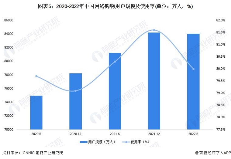 抖音的低价产品是真的吗_抖音业务超低价_抖音业务全网最低价