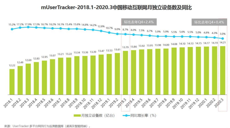 抖音点赞评论套餐业务_抖音点赞业务微信_dy业务点赞