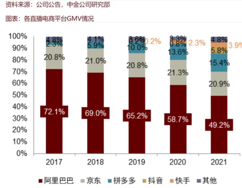 闲鱼那些免费是真的吗_闲鱼免费_闲鱼业务24小时免费下单平台