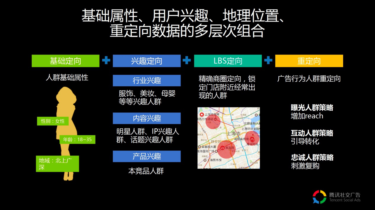 抖音卡盟业务_抖音业务卡盟网站_抖音卡盟24小时自动发卡平台