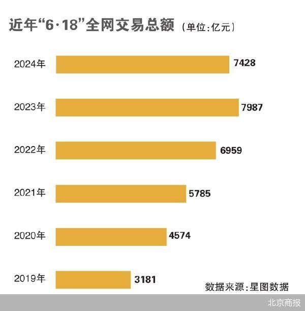 网红助手粉丝_粉丝助手红包_粉丝屋网红助手平台