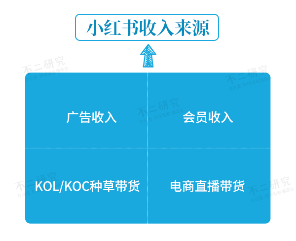 抖音买1000粉240元贵吗_抖音粉买卖违法么_抖音买1000粉240元贵吗