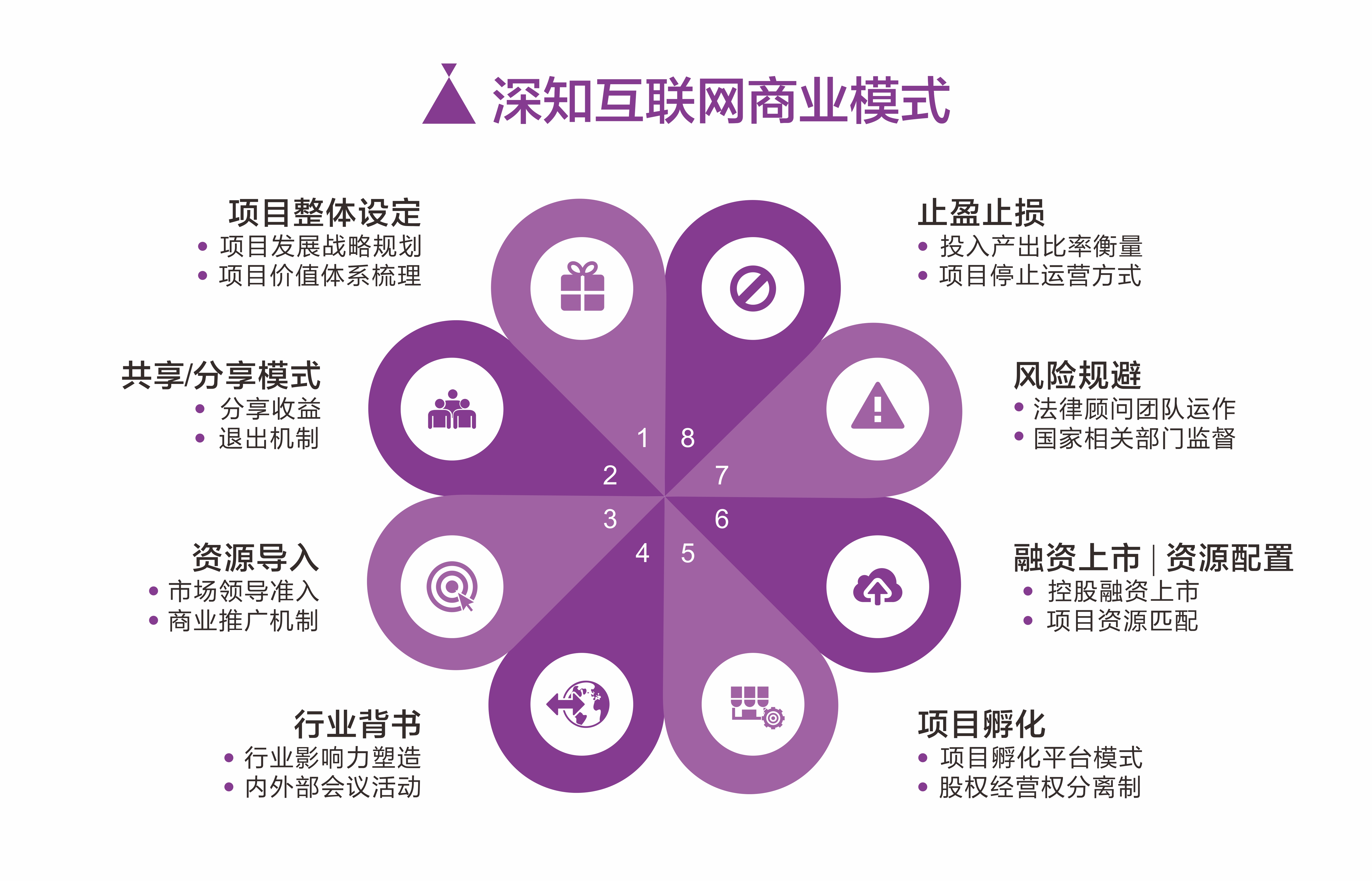 ks业务秒刷网自助下单平台_ks粉丝业务全网最低价_ks业务24小时